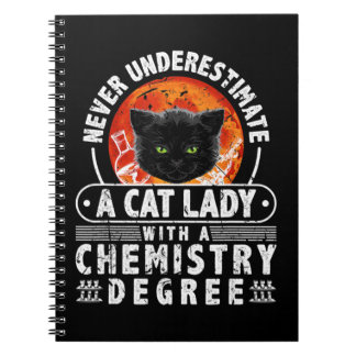 Never Underestimate A CNA Who Survived The  Pandem Notebook