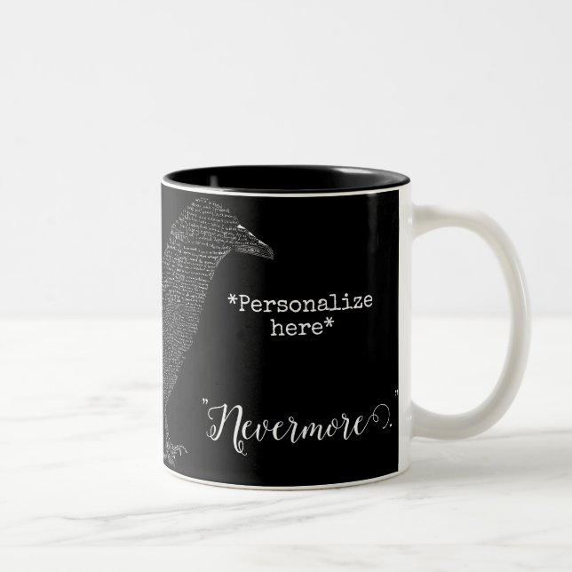 NEVERMORE the poem The Raven  Two-Tone Coffee Mug (Right)