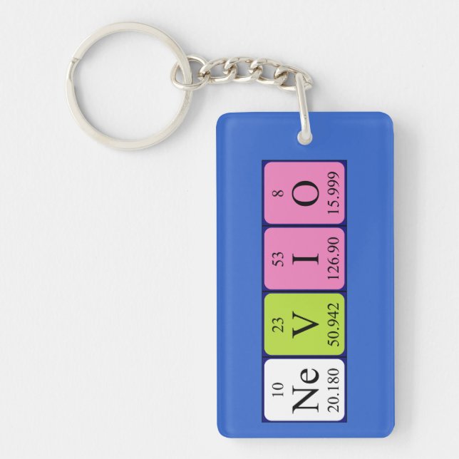 Nevio periodic table name keyring (Front)