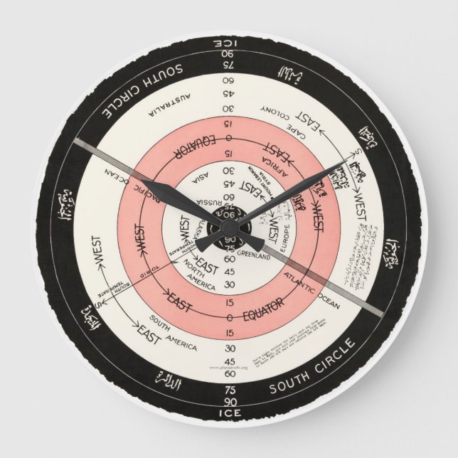 New Correct Map, Flat Surface Stationary Earth.. Large Clock (Front)