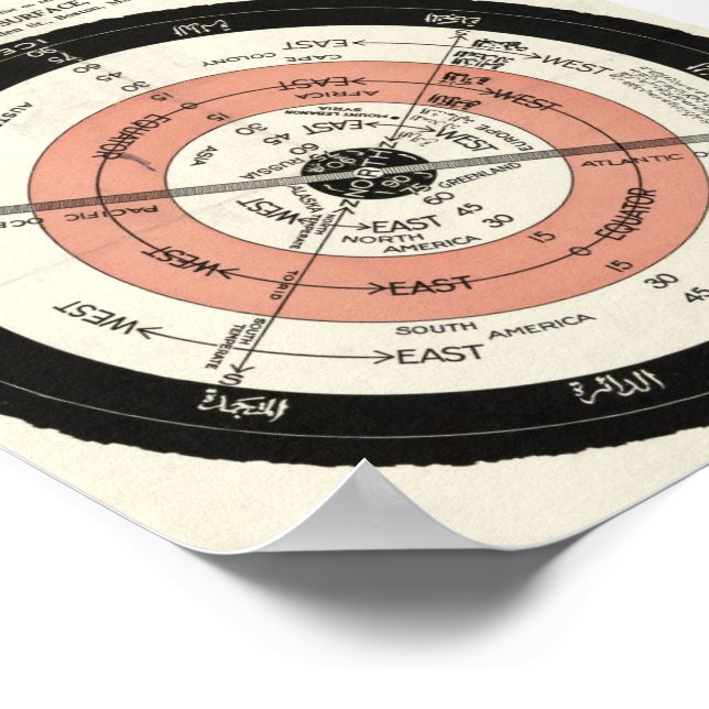 NEW CORRECT MAP, THE FLAT SURFACE STATIONARY EARTH POSTER (Corner)