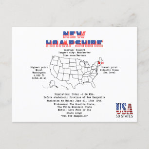 New Hampshire United States state on a map Holiday Postcard