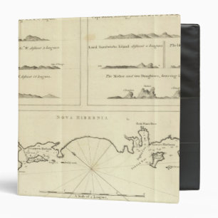New Ireland Binder