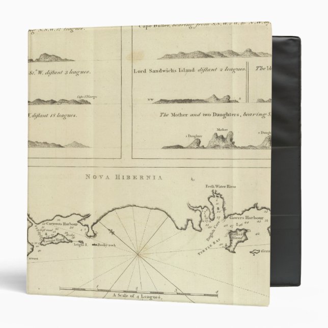 New Ireland Binder (Front/Inside)