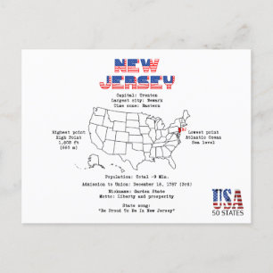New Jersey American state on a map and useful info Holiday Postcard