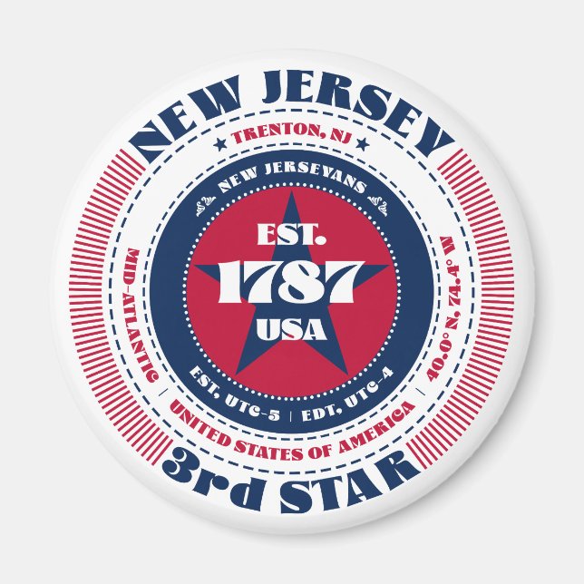 New Jersey Circle Typography Souvenir Magnet (Front)