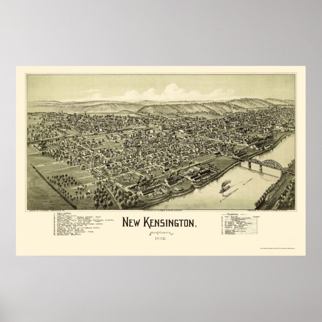 New Kensington, PA Panoramic Map - 1902 Poster (Front)