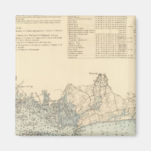 New London County Magnet