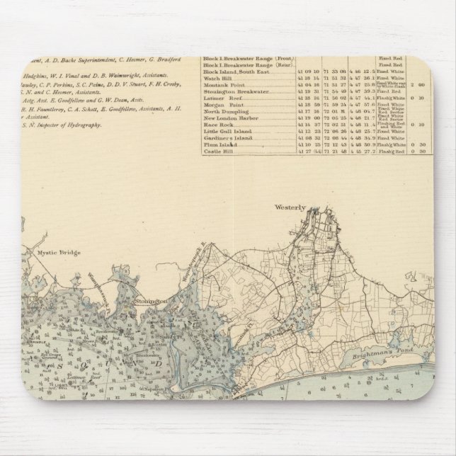 New London County Mouse Pad (Front)