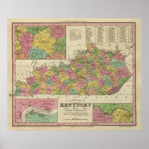 New Map Of Kentucky Poster