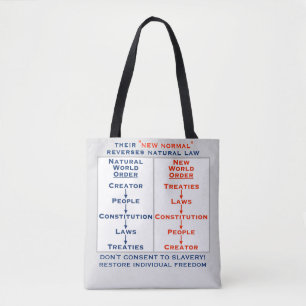 New Normal Tote Bag