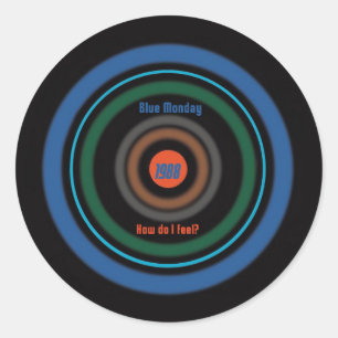New Order Blue Monday british 80's Classic Round Sticker