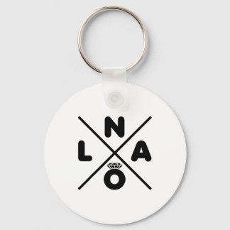 New Orleans Wedding Nola Bachelorette Party Groom  Keychain