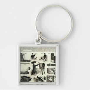 New photographic apparatus keychain