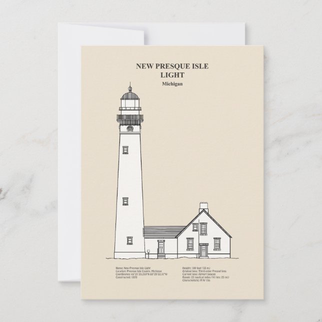 New Presque Isle Lighthouse - Michigan - SBD Card (Front)