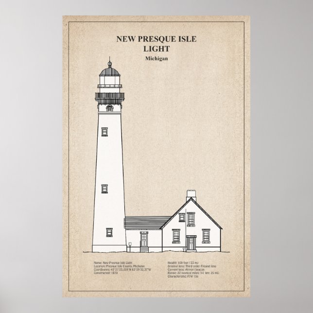 New Presque Isle Lighthouse - Michigan - SBD Poster (Front)