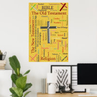 New Testament Word Cloud with Crosses