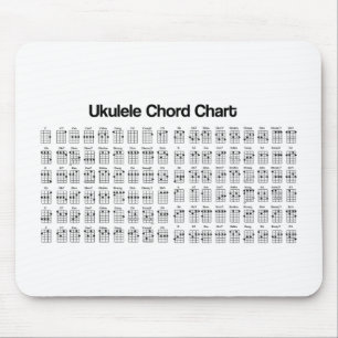 NEW UKULELE CHORD CHART CHORDS MOUSE PAD