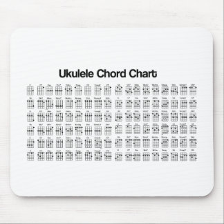NEW UKULELE CHORD CHART CHORDS MOUSE PAD