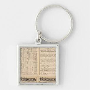 New York Central and Hudson River Railroad 2 Keychain
