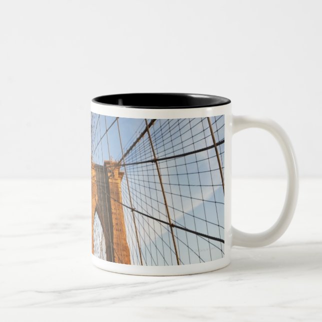 New York City, New York Two-Tone Coffee Mug (Right)