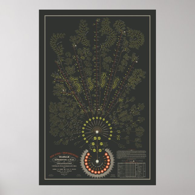 New York & Erie Railroad Org - Dark - Colour Poster (Front)