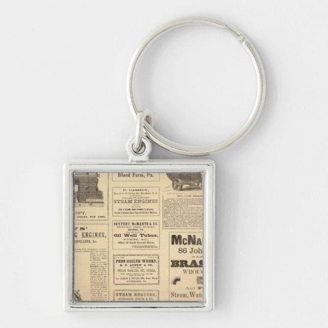 New York Oil Advertisements Keychain (Front)