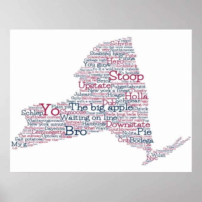 New York USA Slang Word Art Map Poster (Front)