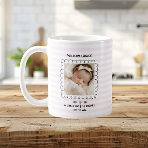 Newborn Baby Photo Girl Pink Striped Coffee Mug