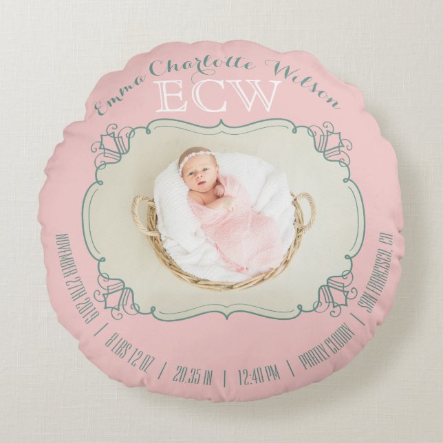 Newborn Baby Photo Monogram Blush Pink Green Frame Round Pillow (Front)