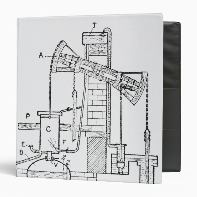 Newcomen's Atmospheric Engine Binder (Front/Inside)