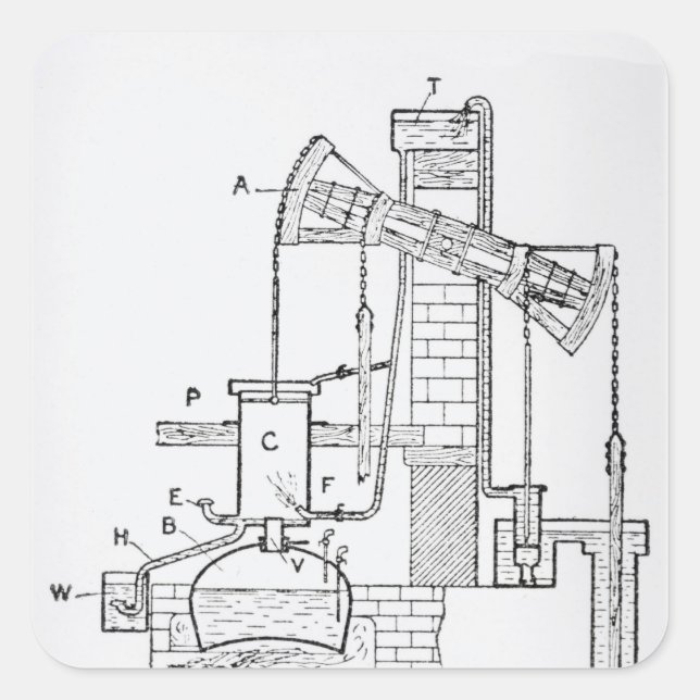 Newcomen's Atmospheric Engine Square Sticker (Front)