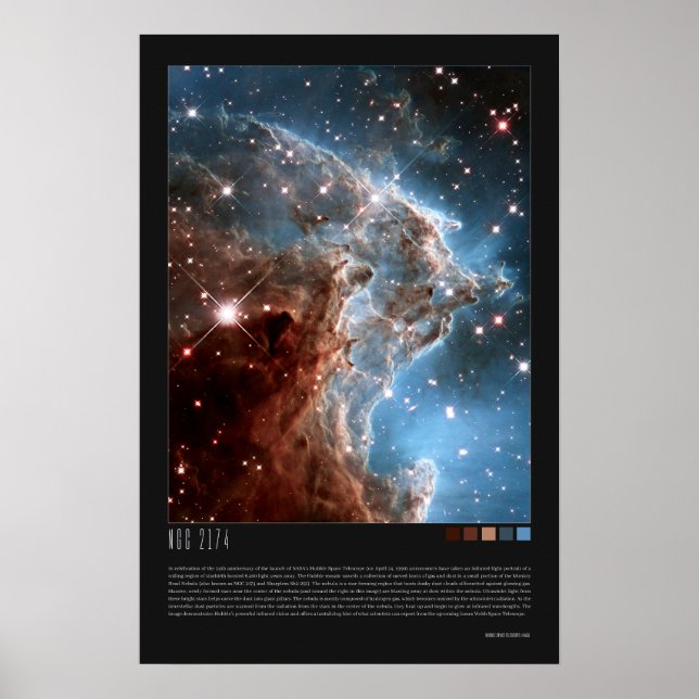 NGC 2174 (Head Nebula) Poster (Front)