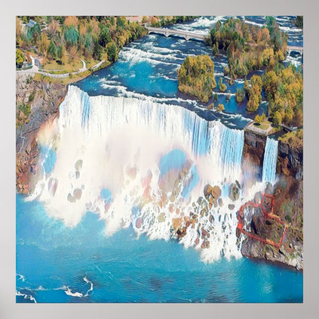 NIAGARA FALLS - Panorama Poster (Front)