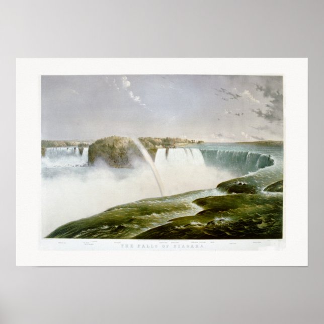 ,Niagara falls Poster (Front)