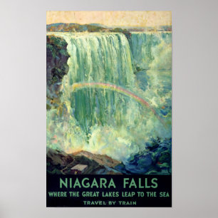 Niagara Falls Vintage Travel Poster Restored