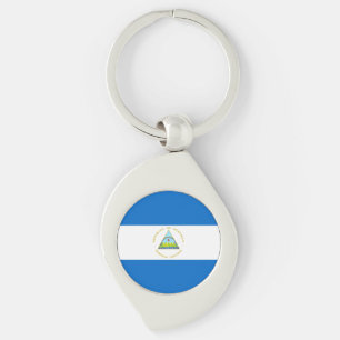 Nicaragua Flag Keychain