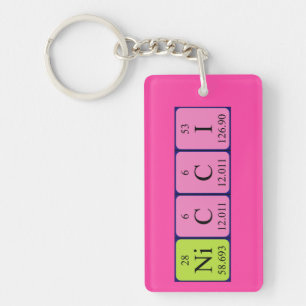 Nicci periodic table name keyring