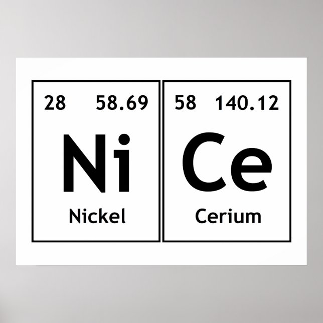 NiCe Chemistry Periodic Table Words Element Symbol Poster (Front)