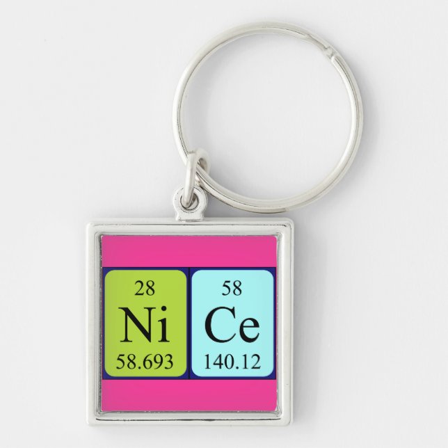 Nice periodic table name keyring (Front)