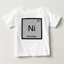 Nicholas Name Chemistry Element Periodic Table