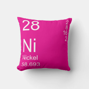Nickel Throw Pillow