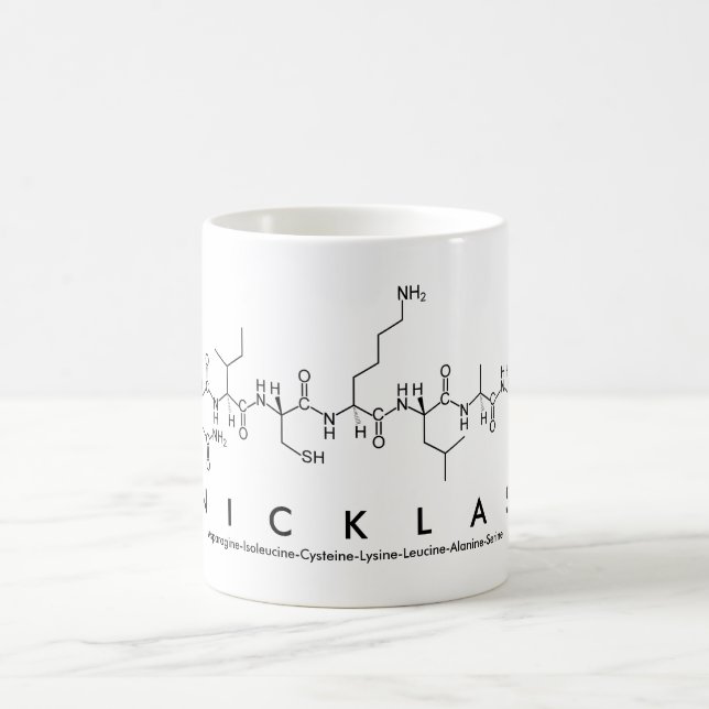 Nicklas peptide name mug (Center)