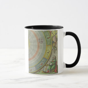 Nicolaus Copernicus (1473-1543), detail from a Map Mug