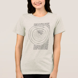 Nicolaus Copernicus - Heliocentric Model Tri-Blend Shirt