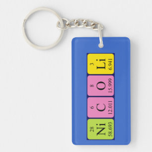 Nicoli periodic table name keyring