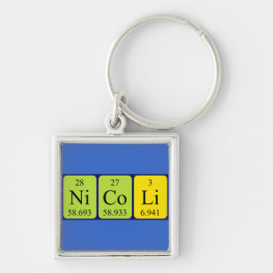 Nicoli periodic table name keyring