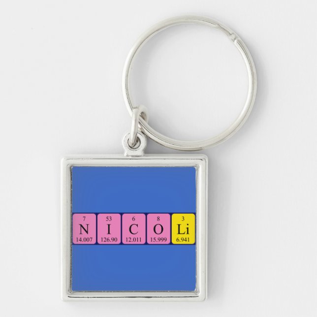 Nicoli periodic table name keyring (Front)