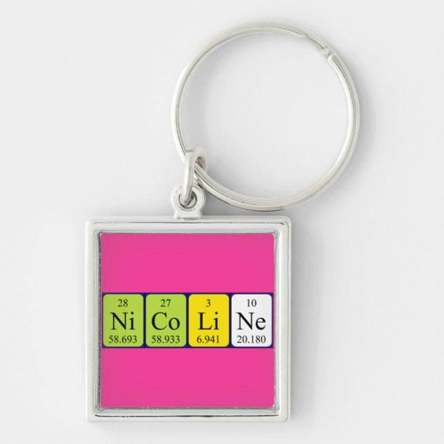 Nicoline periodic table name keyring (Front)
