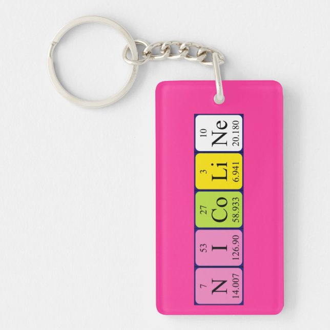 Nicoline periodic table name keyring (Front)